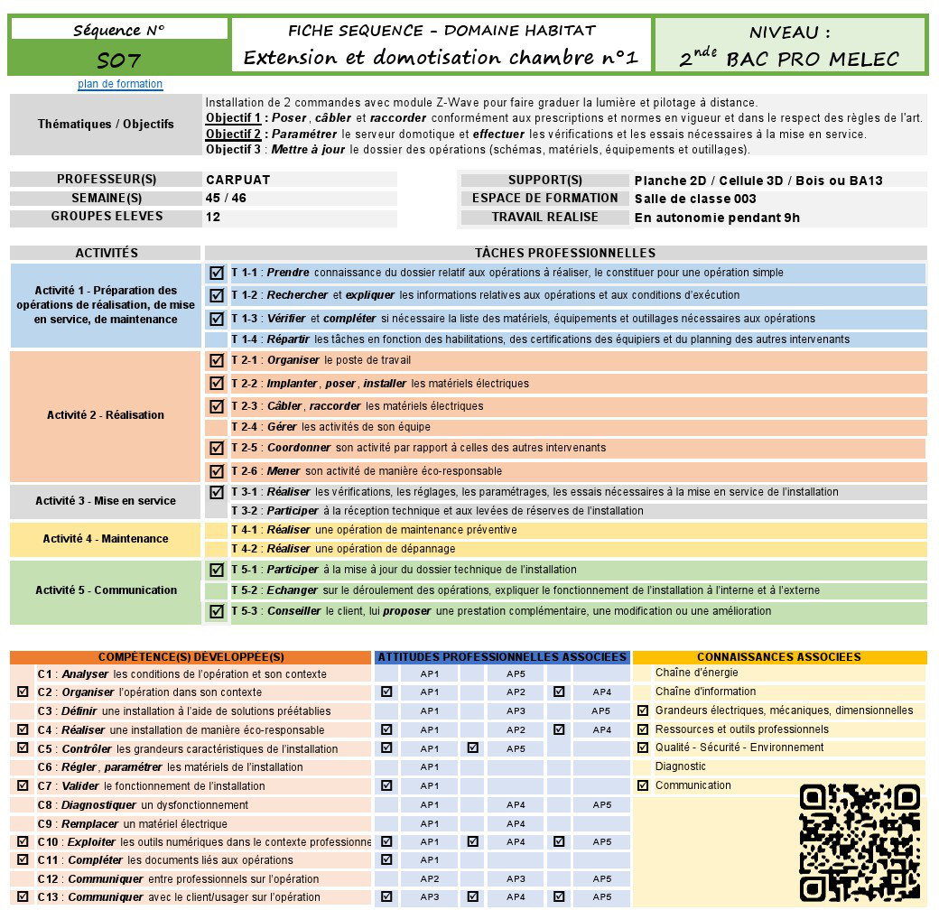 Cliquer pour agrandir Fiche descriptive TP Amélioration et domotisation de la chambre n°1