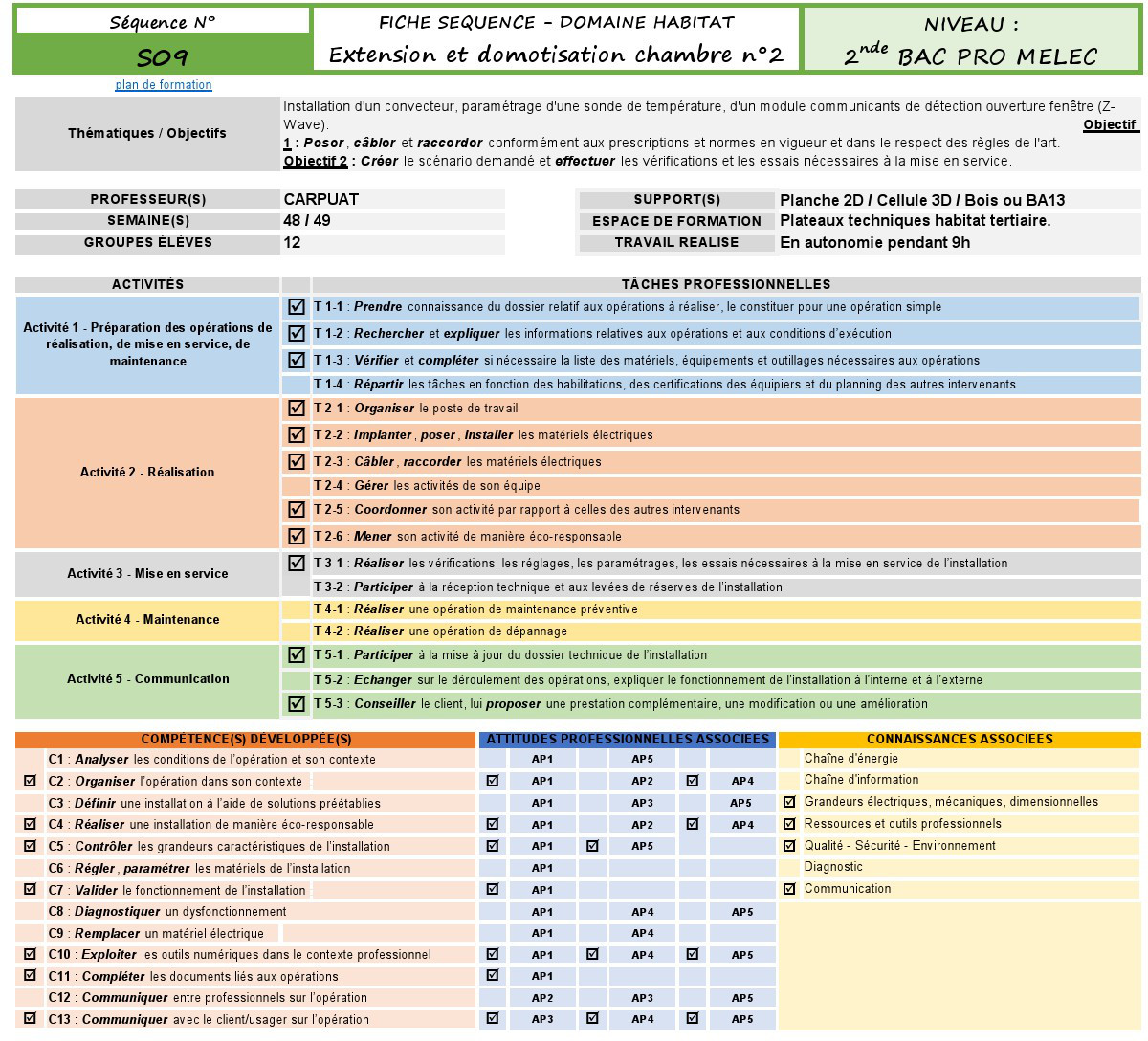 Cliquer pour agrandir Fiche descriptive TP Amélioration et domotisation de la chambre n°2
