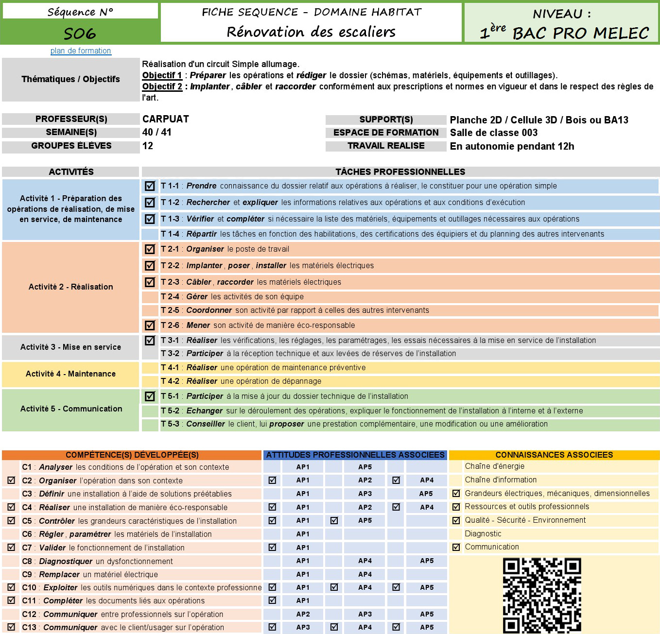 Cliquer pour agrandir Fiche descriptive TP Réalisation des escaliers