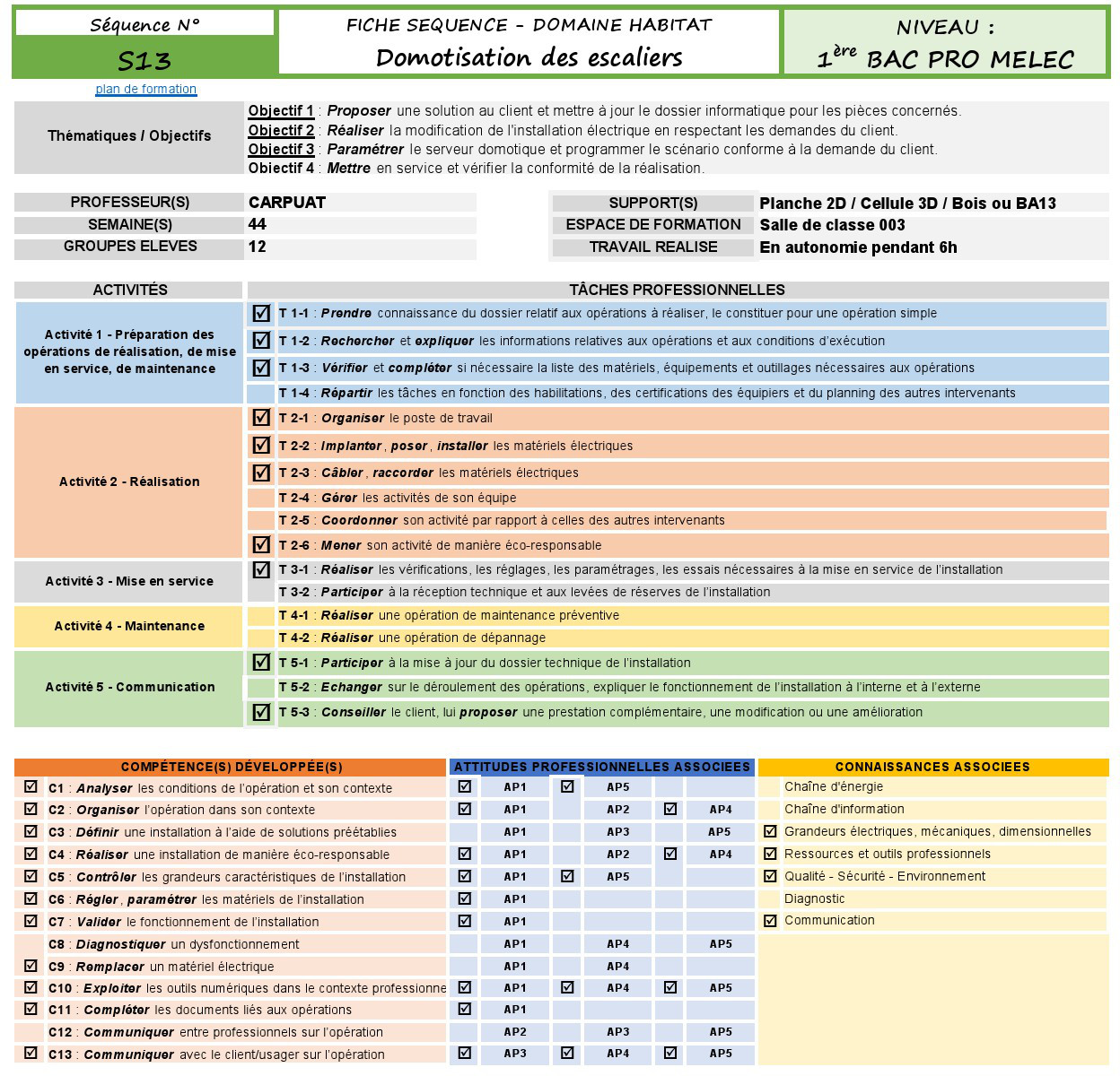 Cliquer pour agrandir Fiche descriptive TP Amélioration et domotisation des escaliers
