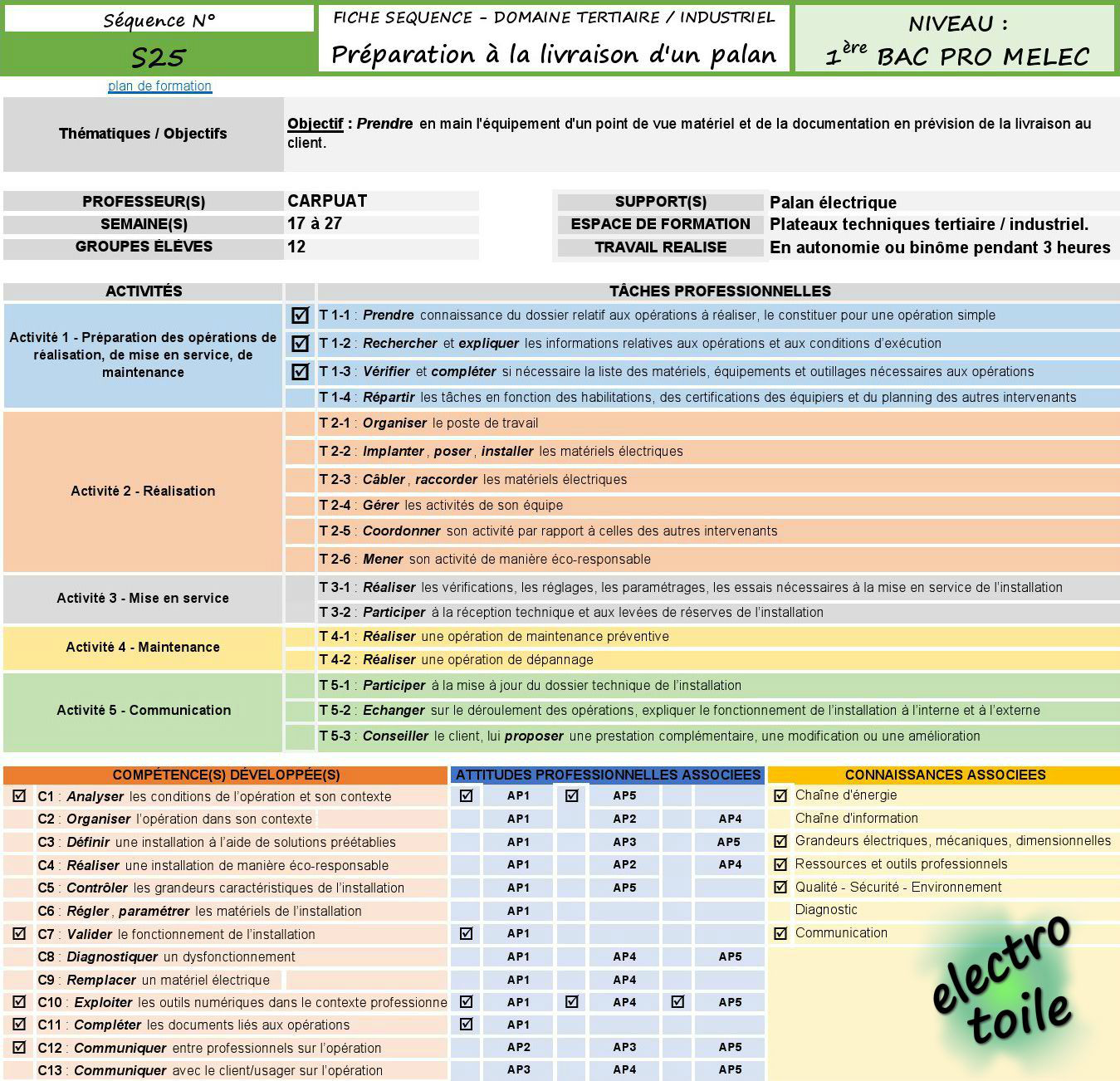 Cliquer pour agrandir Fiche descriptive TP Préparation à la livraison au client d'un palan électrique
