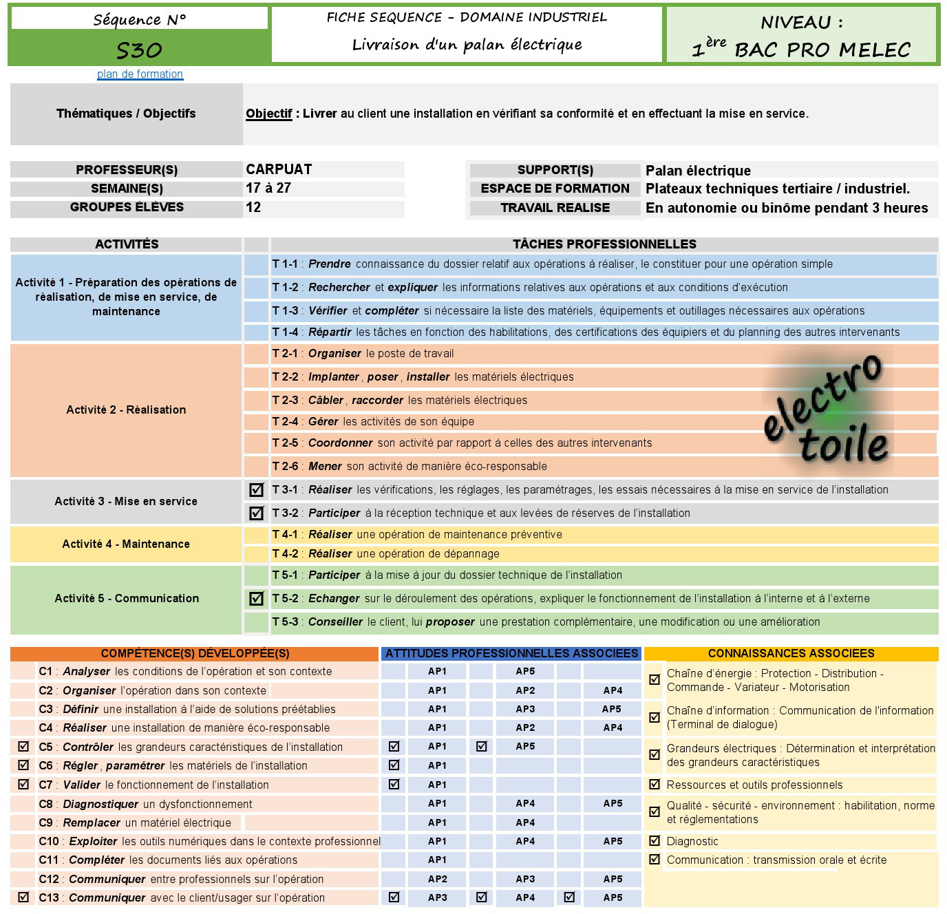 Cliquer pour agrandir Fiche descriptive TP livraison au client d'un palan électrique