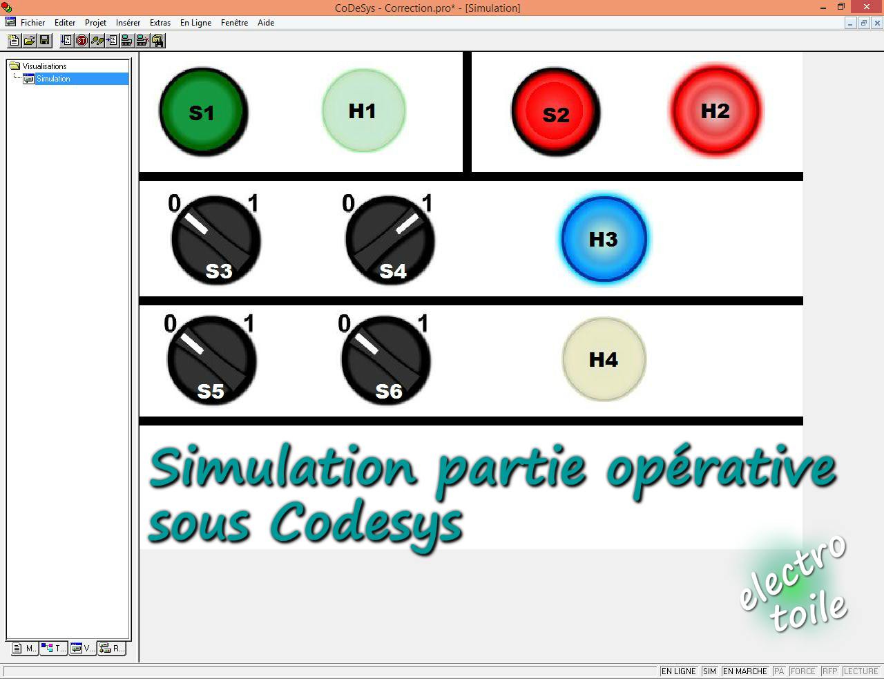 Simulation de la partie opérative boîte à boutons et voyants sous Codesys virtualisation de la partie opérative du pupitre de commande sous Codesys