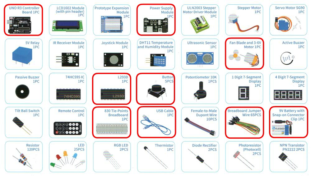 Composants arduino utilisé dans l'activité pratique BAC PRO MELEC