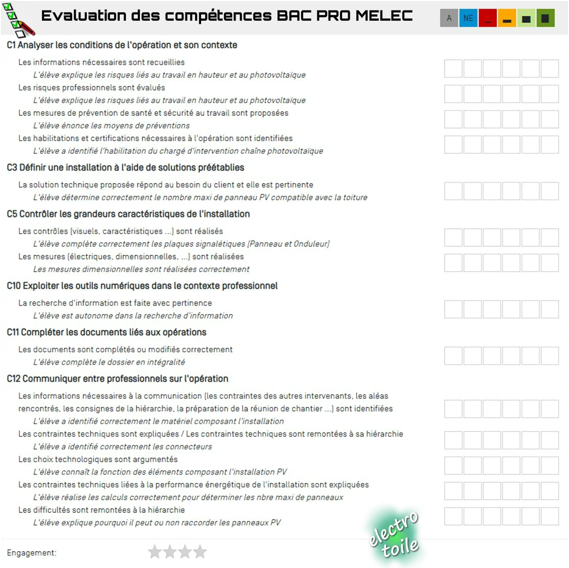 fiche d'évaluation des compétences sur CPRO