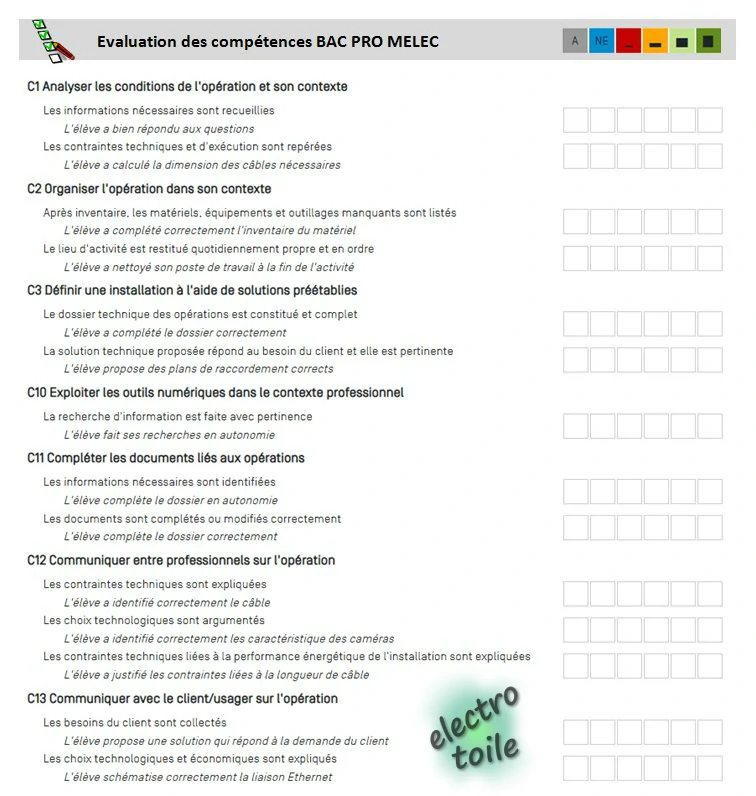 fiche d'évaluation des compétences sur CPRO