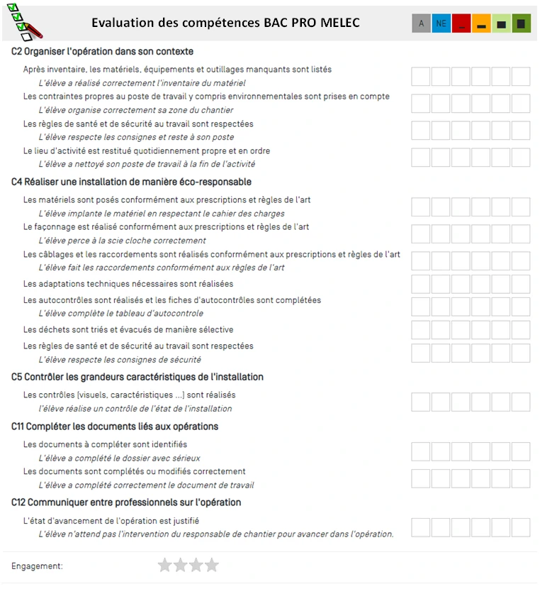 Grille d'évaluation des compétences sous Cpro pour la classe de première BAC PRO MELEC