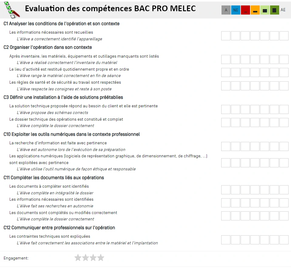 Grille d'évaluation des compétences sous Cpro pour la classe de première BAC PRO MELEC