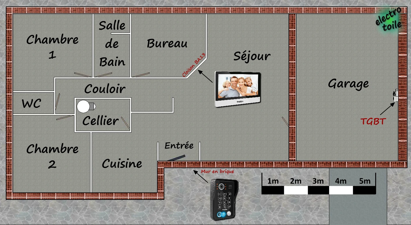 plan architectural pour l'installation d'un contrôle d'accès connecté
