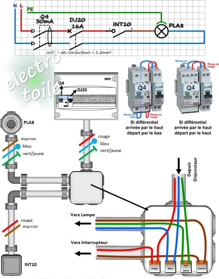 schémas électriques pour le raccordement du simple allumage de l'entrée de la maison