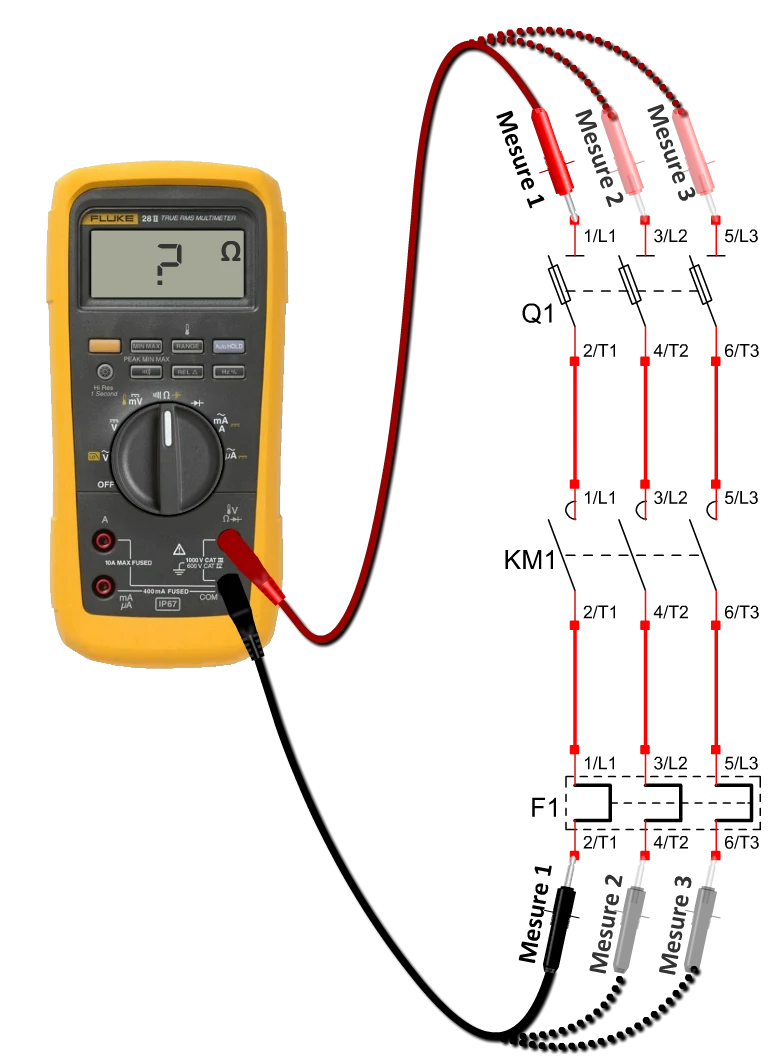 mesurer la continuité électrique avec un multimètre ou un ohmmètre