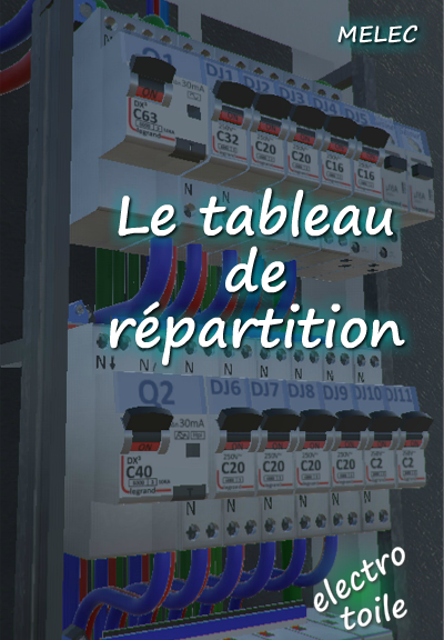 Illustration du TP amélioration et domotisation de la chambre 1