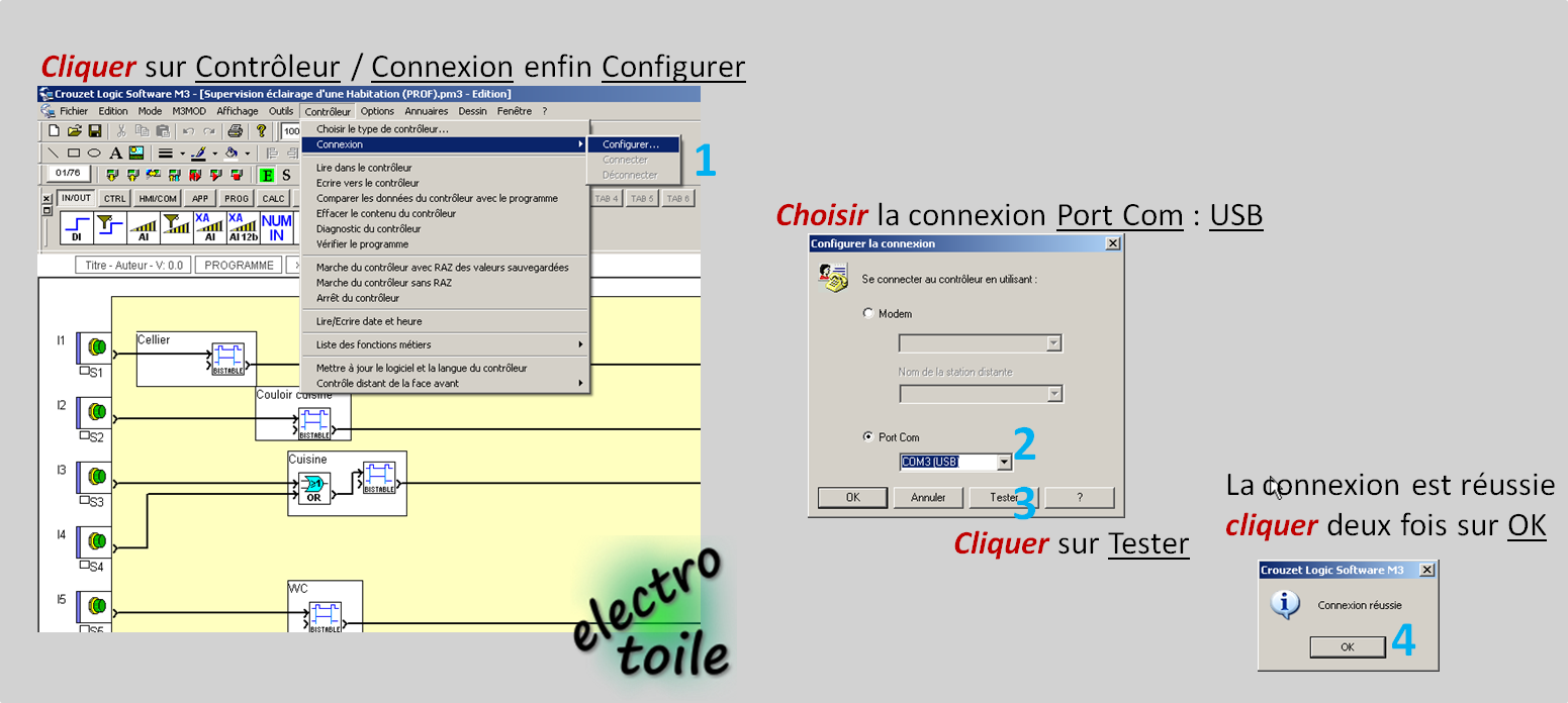 Cliquer pour agrandir Réglage pour une connexion via USB à l'automate Millenium 3