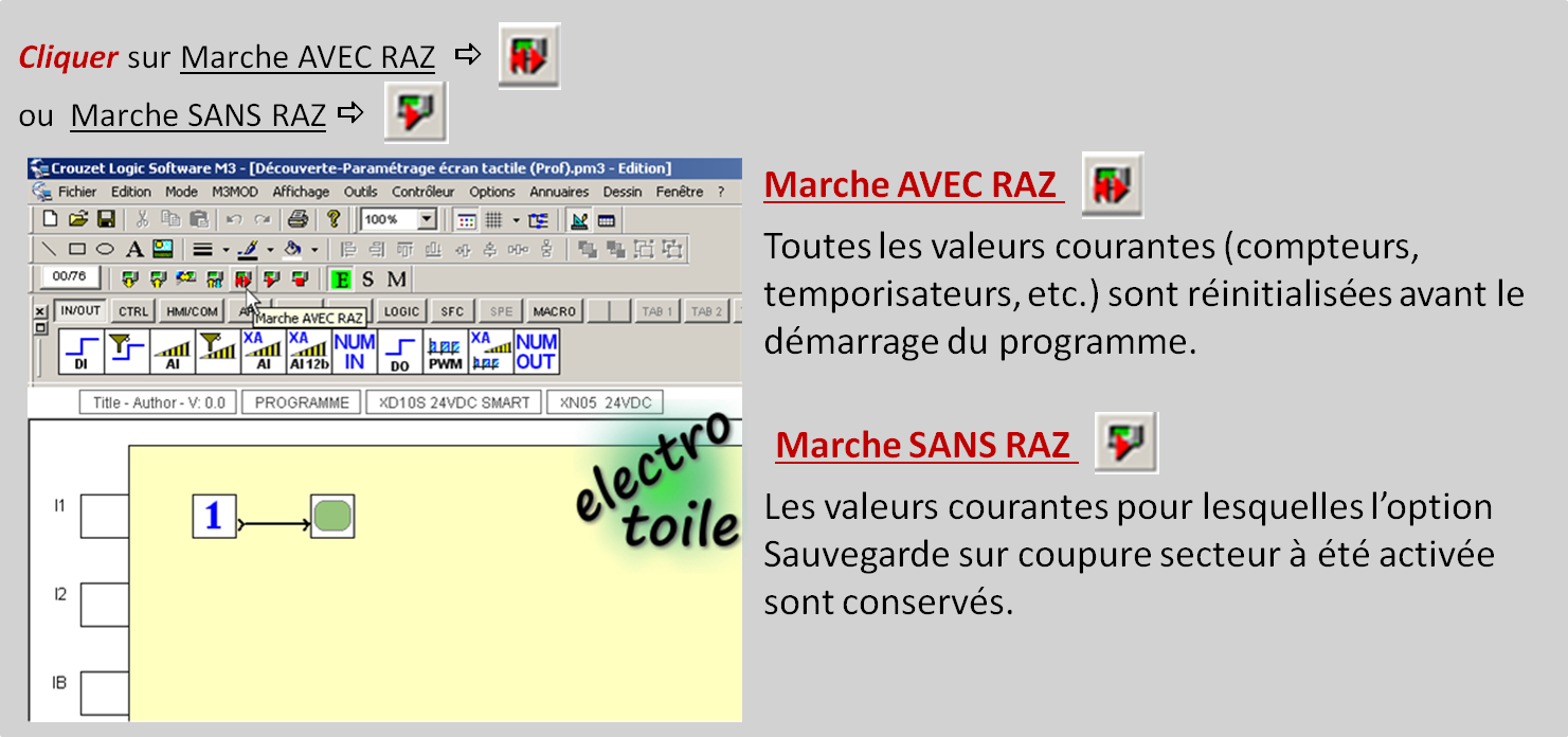 Cliquer pour agrandir Mettre en RUN l'automate Millenium 3 (M3)