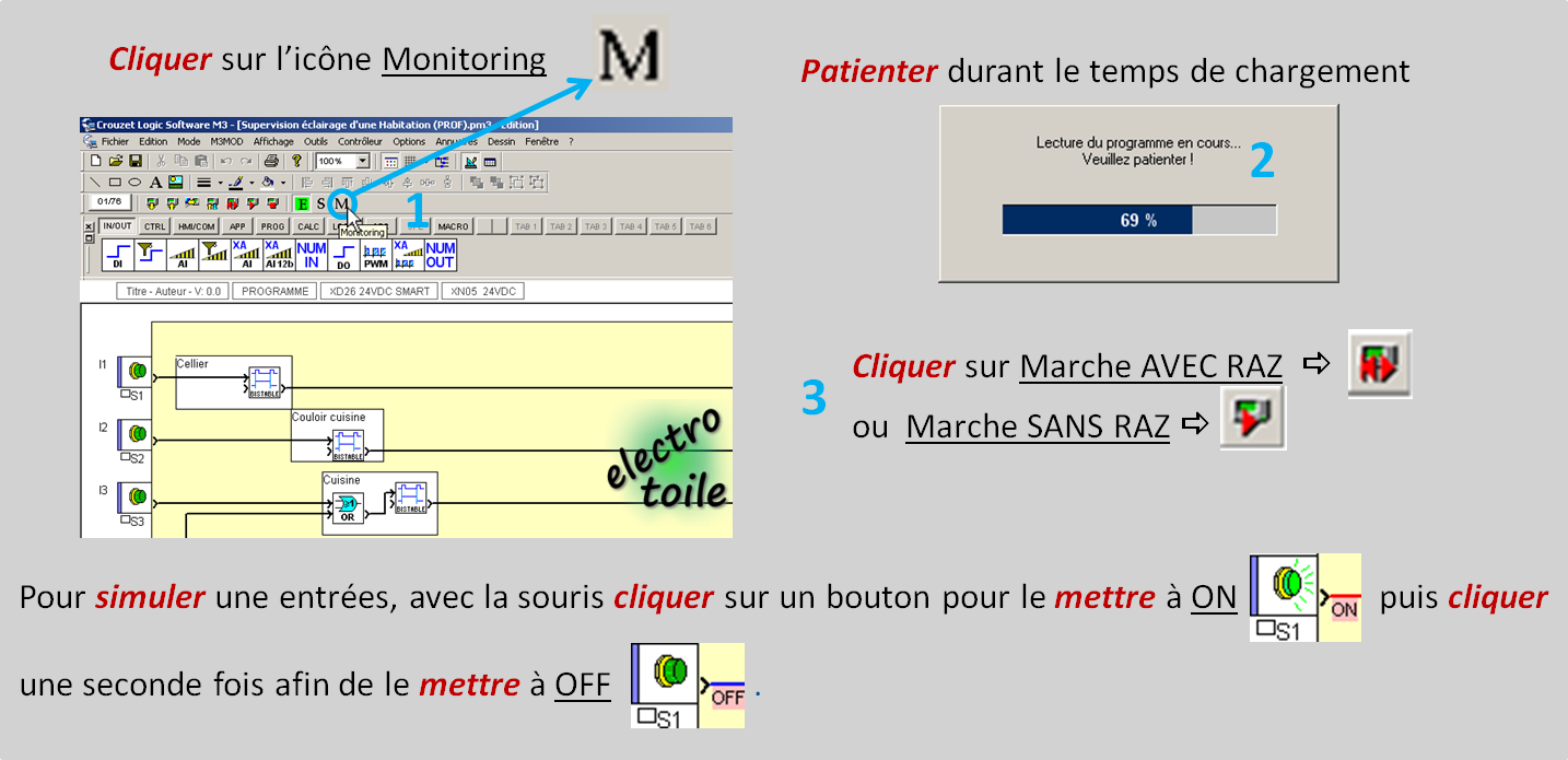 Cliquer pour agrandir Mode monitoring Crouzet Logic Software M3