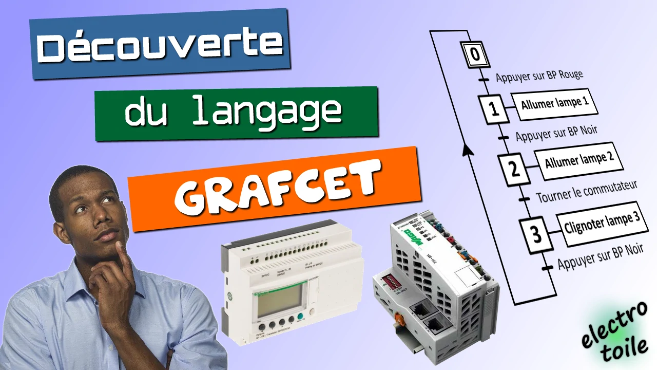 c'est quoi le grafcet