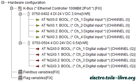 image codesys configuration input output wago avec Codesys