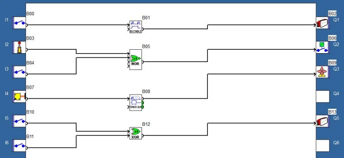 programme pour automate Zelio en langage FBD ou blocs fonctionnels