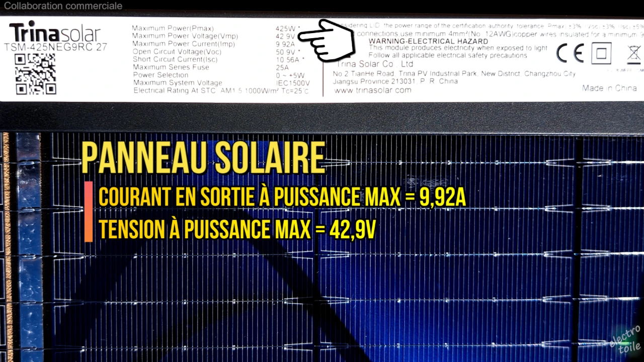 caractéristiques du panneau solaire du kit sunity