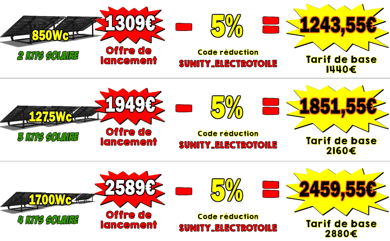 réduction sur les kits solaire Sunity