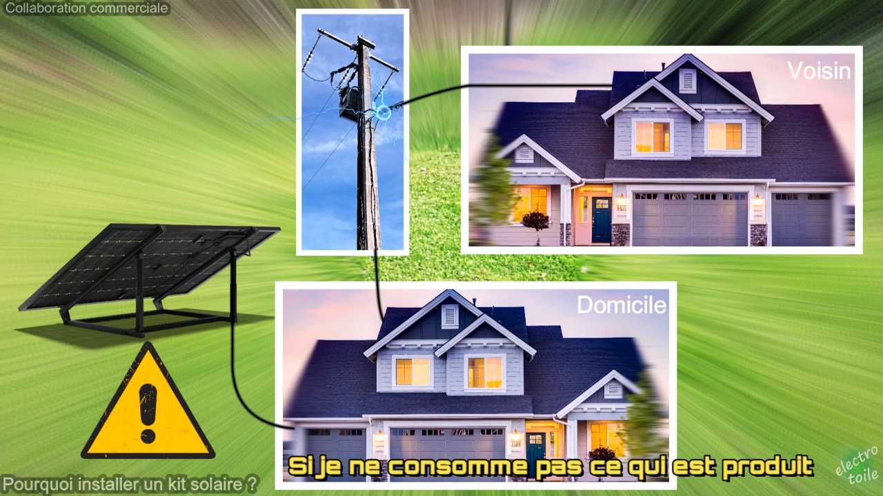 si je ne consomme pas toute l'énergie produite par le panneau solaire