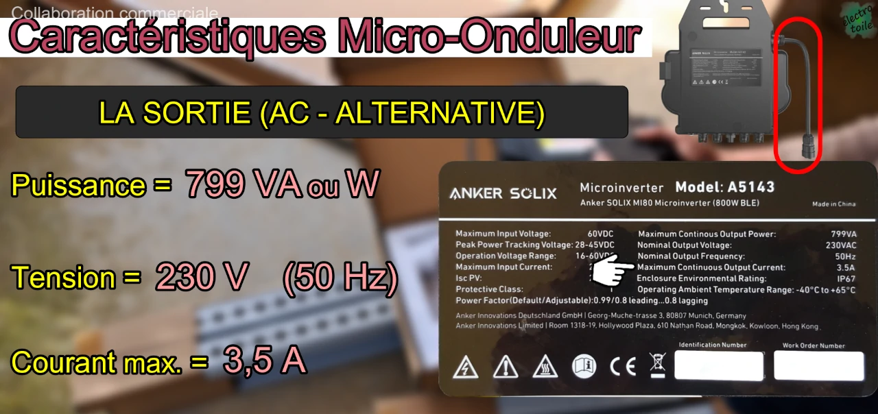 caractéristiques techniques du micro onduleur anker