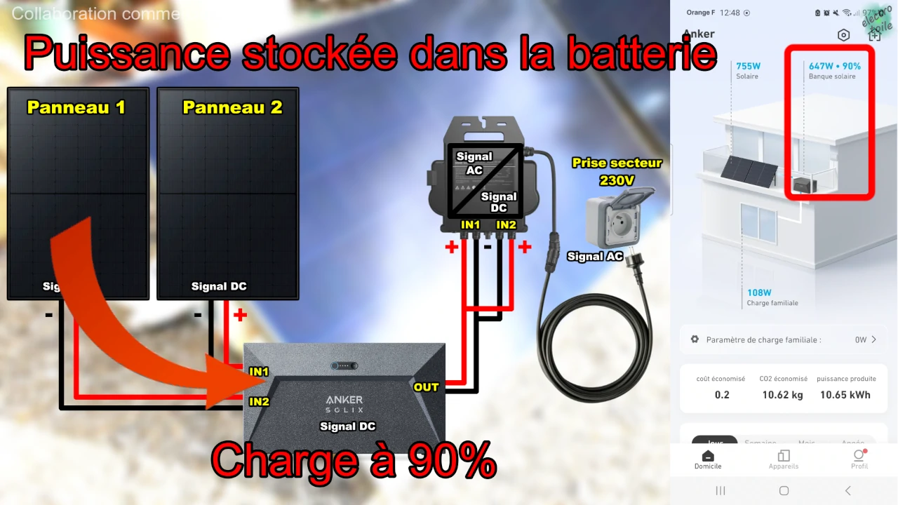 puissance stockée dans la batterie solarbank Anker solix