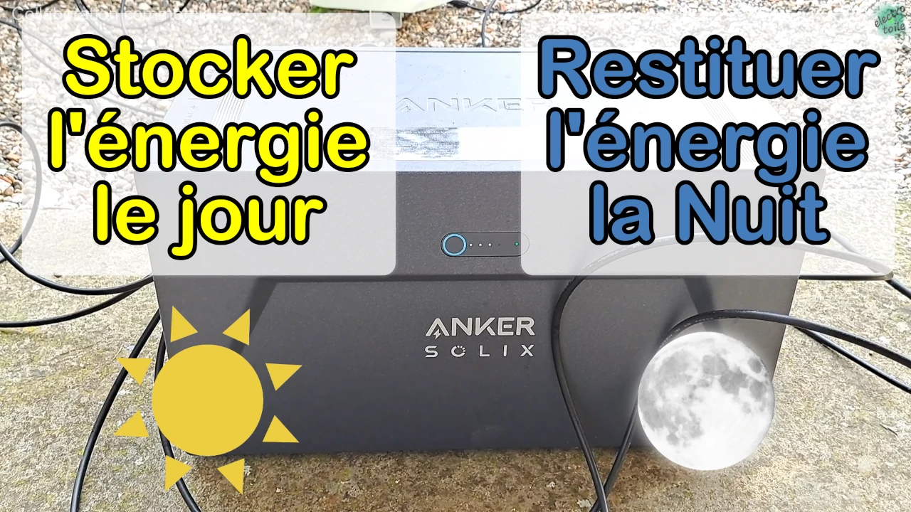 la batterie emmagasine l'élecitricité solaire le jour et la renvoie dans la maison la nuit