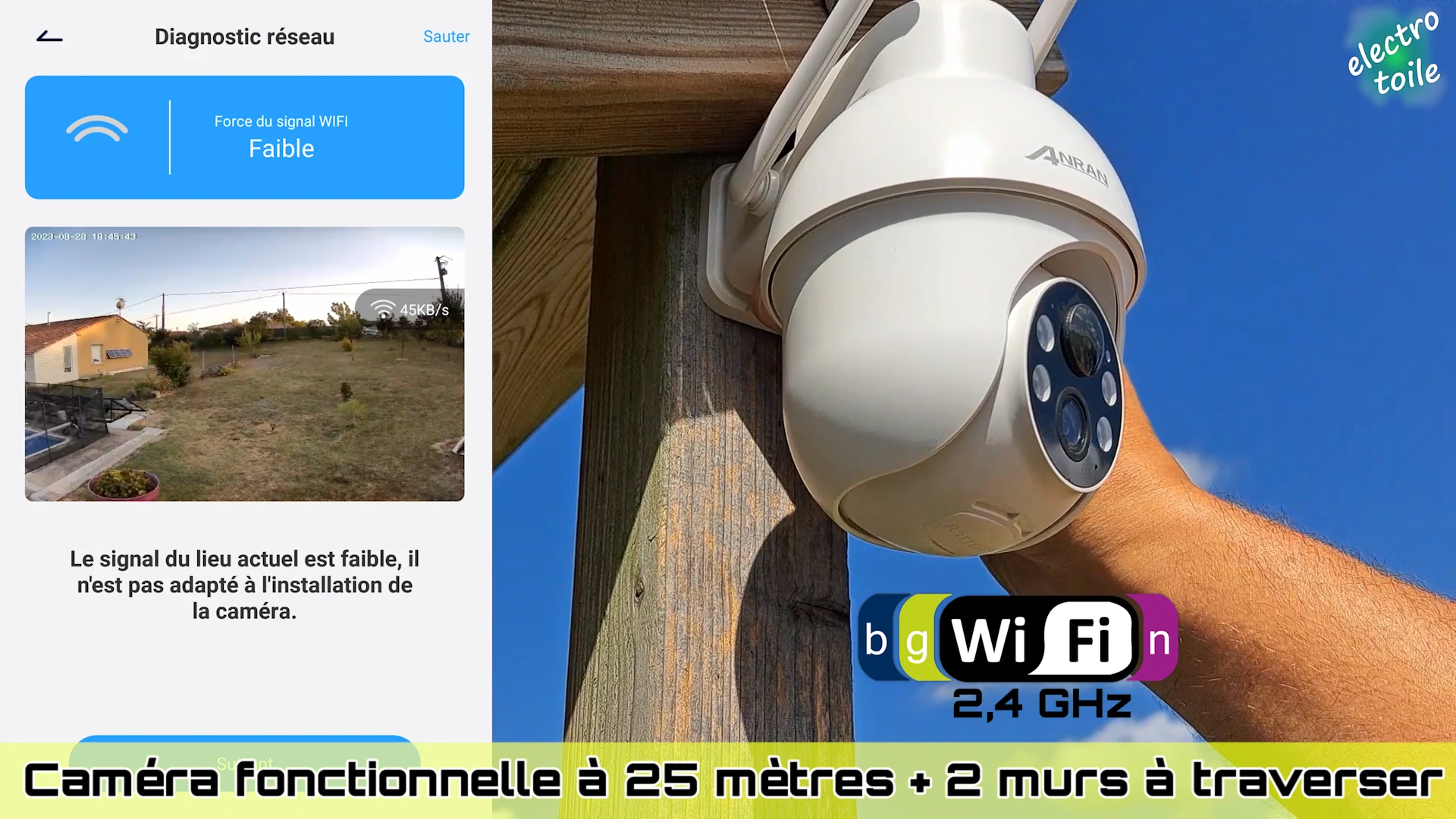 portée de la caméra de surveillance solaire et Wifi Q3 max