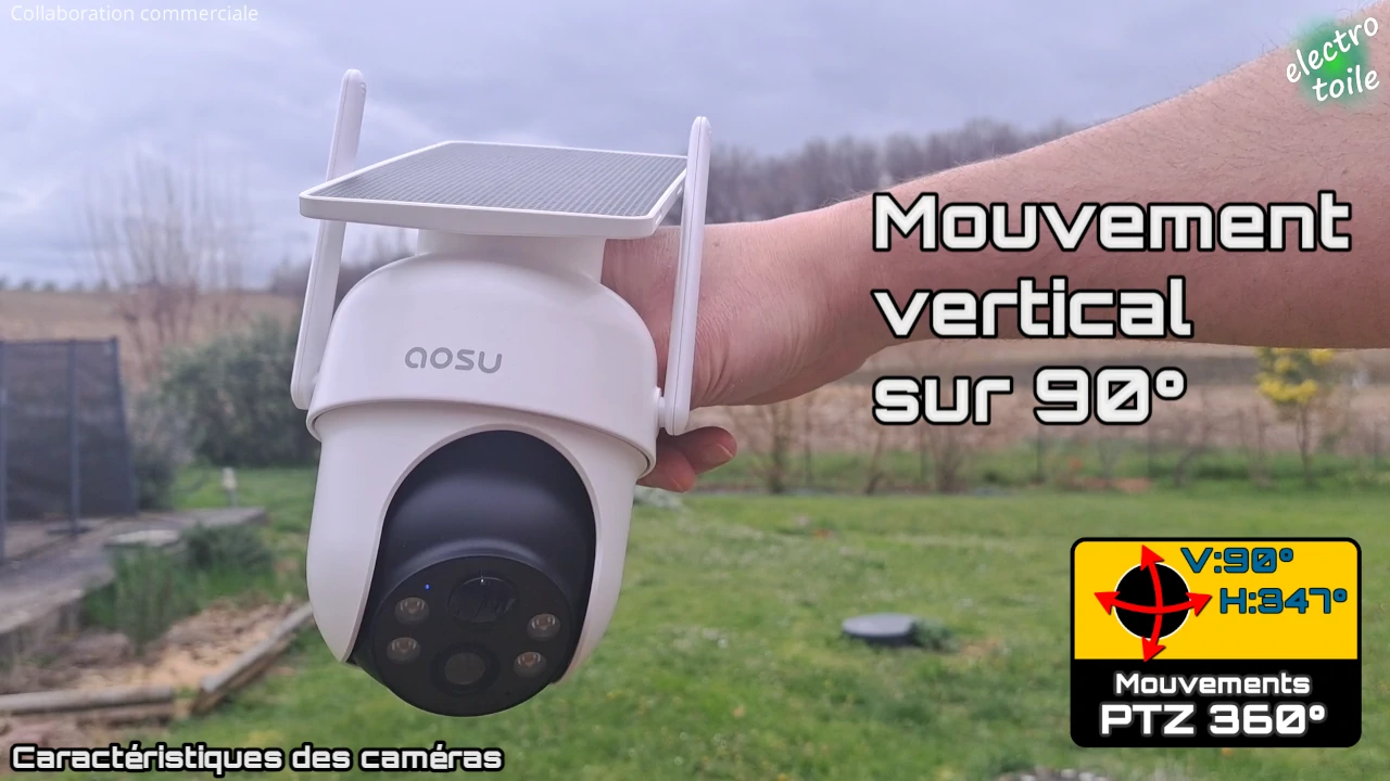 caméra motorisée ptz sur 360°