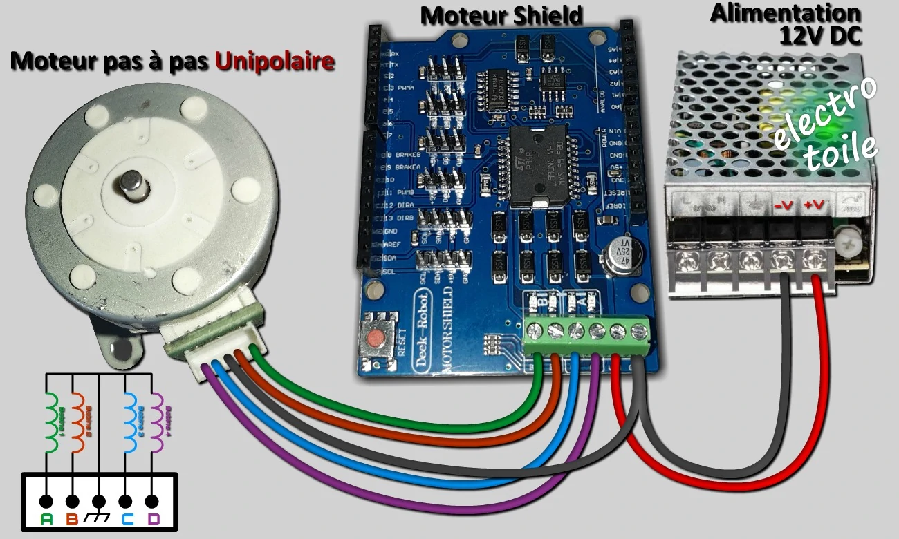 Branchement du moteur shield avec un moteur pas à pas unipolaire 5 fils