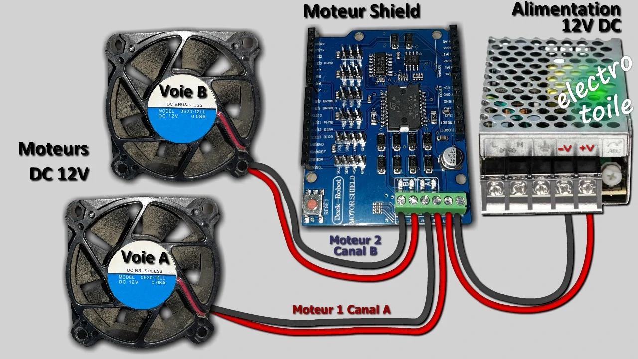 Branchement du moteur shield avec deux moteurs à courant continu