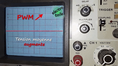 Mesure à l'oscilloscope de l'augmentation du rapport cyclique