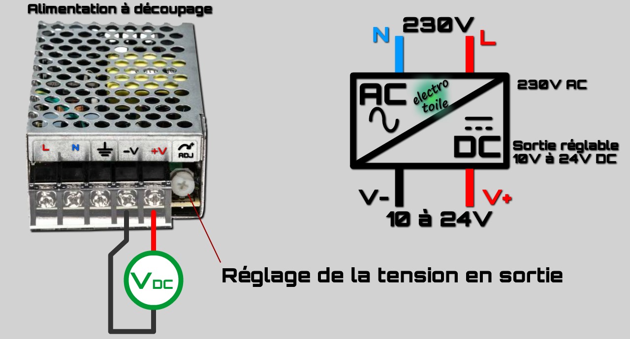 Symbole électrique d'une alimentation à découpage pour alimenter en courant continu un moteur à courant continu