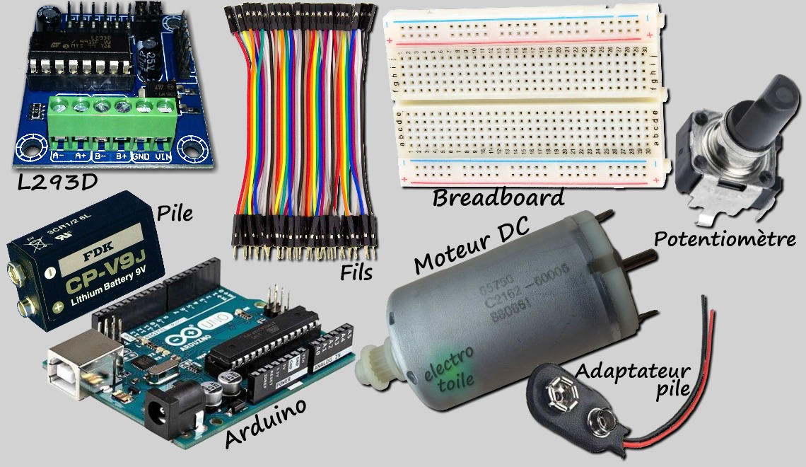 Matériel nécessaire pour faire varier la vitesse du moteur à courant continu