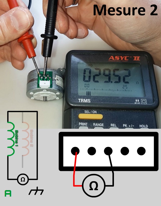 Mesure à l'ohmmètre pour identifier les phases du moteur pas à pas unipolaire