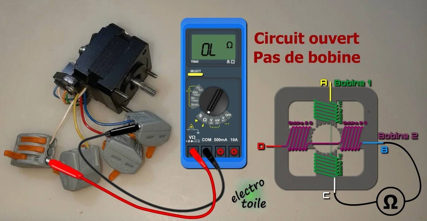 mesure à l'ohmmètre pour identifier les bobines d'un moteur pas à pas bipolaire