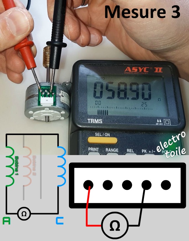 Mesure à l'ohmmètre pour identifier les phases du moteur pas à pas unipolaire