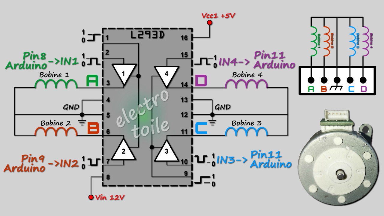 schéma électrique commande moteur pas à pas unipolaire avec circuit intégré L293D