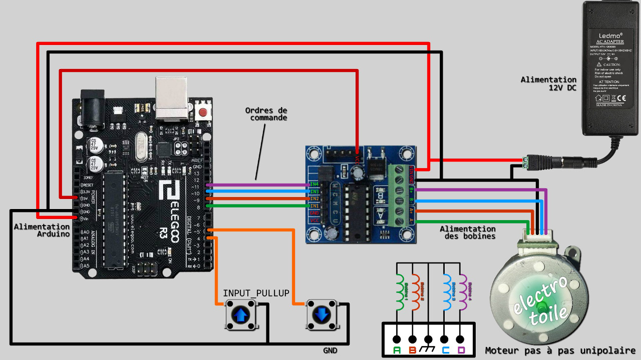 Schéma de raccordements électriques du moteur pas à pas et arduino