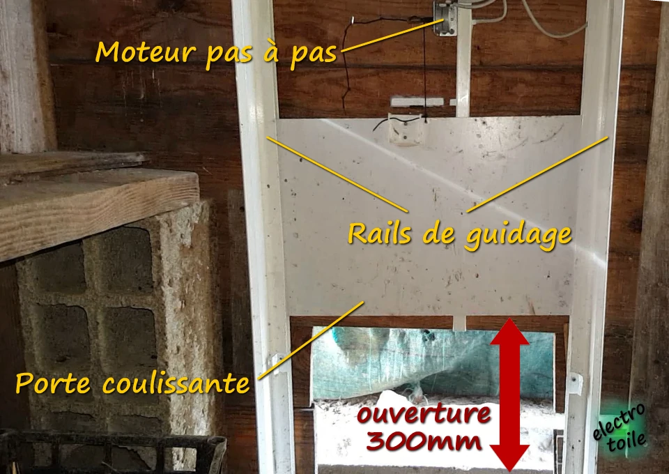 porte motorisée automatique pour poulailler