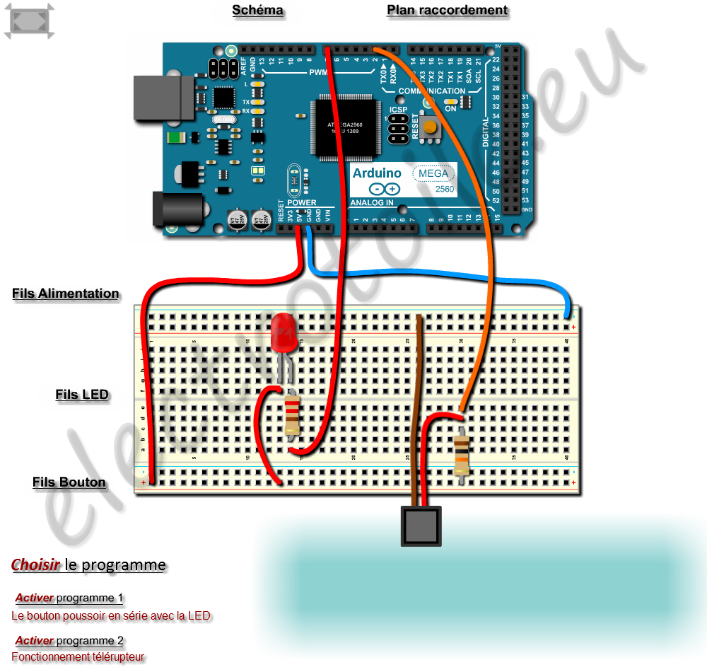 Raccordement de la carte arduino mega avec un bouton poussoir et une LED, l'animation est interactive il est possible de tester le programme et vérifier ce qu'il provoque sur les composants