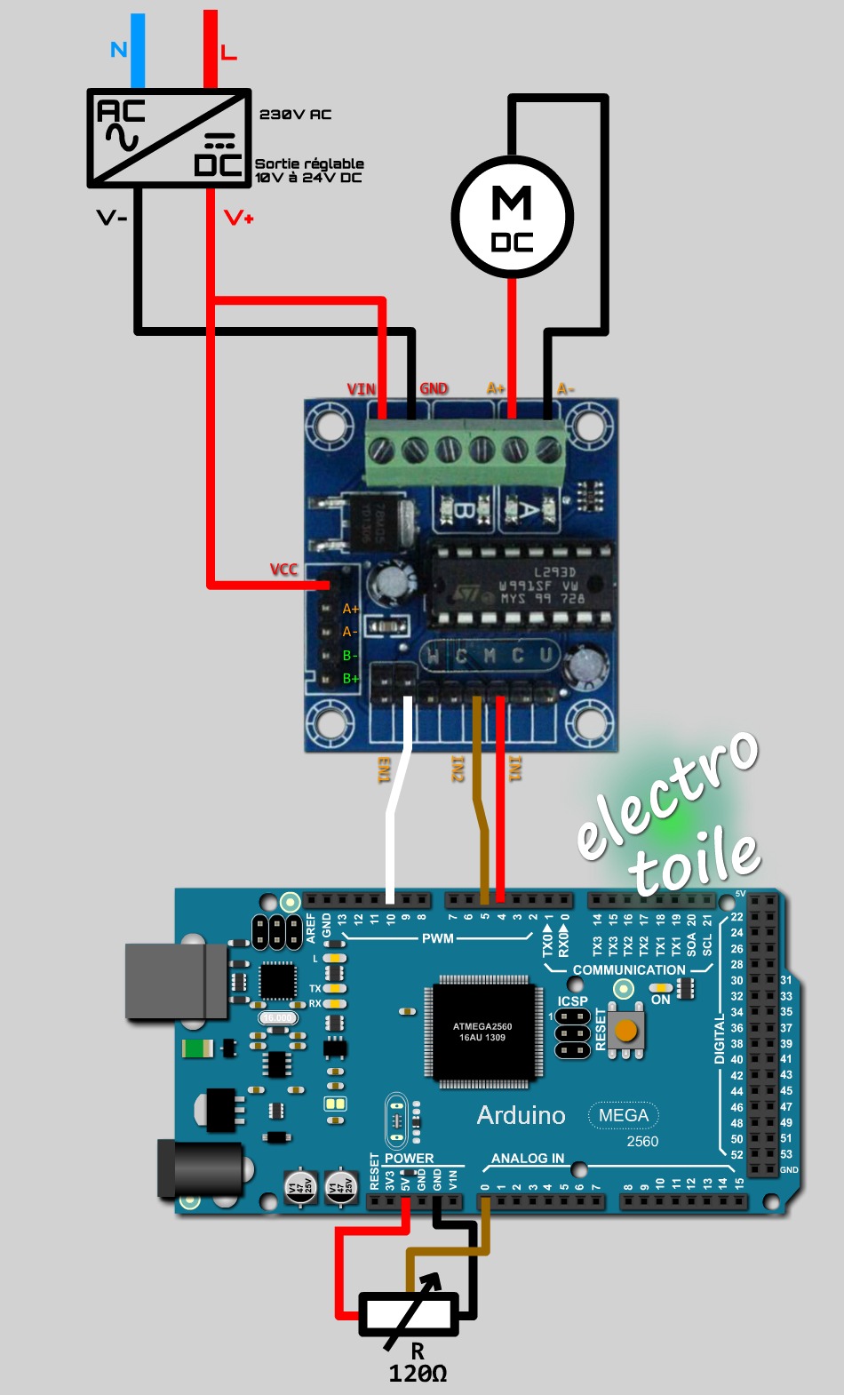 Schéma électrique Shield L293D au moteur et à l'Arduino avec un potentiomètre