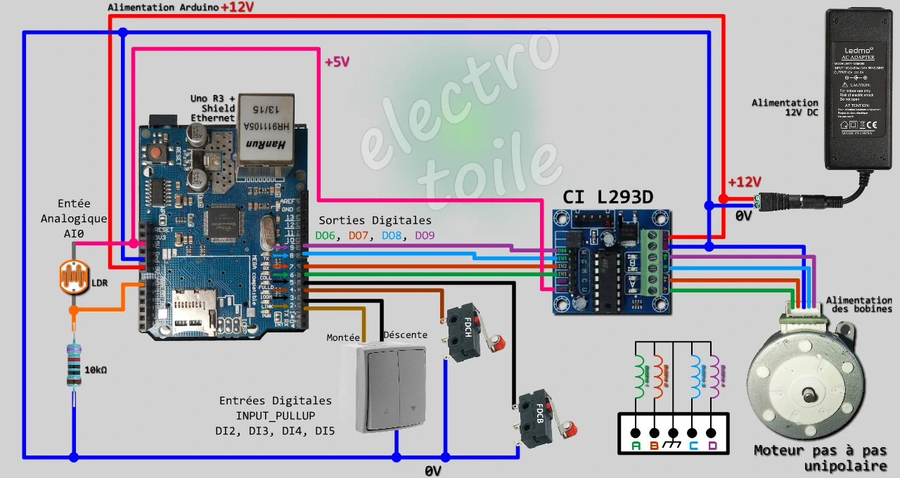 branchements du shield Ethernet pour réaliser une porte de poulailler communicante
