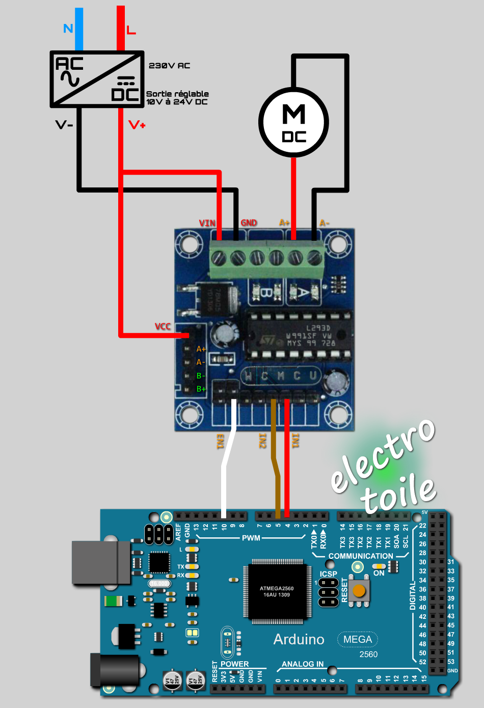 Schéma électrique Shield L293D au moteur et à l'Arduino