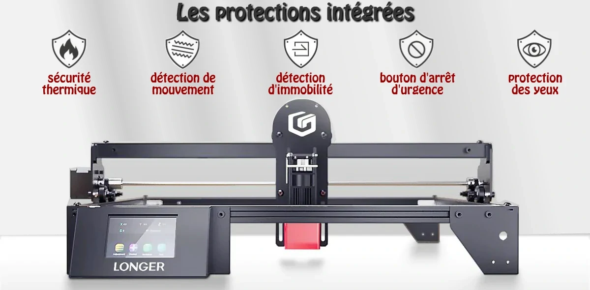 les sécurités intégrées dans le graveur laser LONGER RAY 5