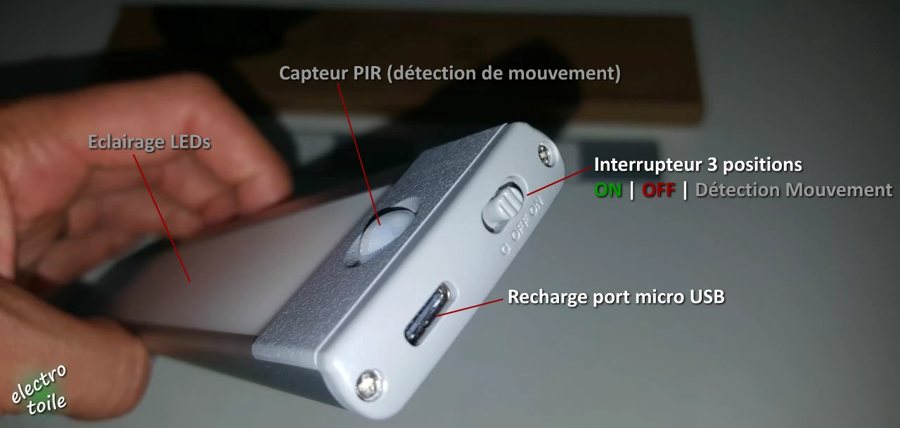 composition de l'éclairage LED sans fil rechargeable