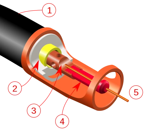 Schéma de fonctionnement du soudage semi-automatique