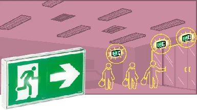 L'éclairage d'évacuation