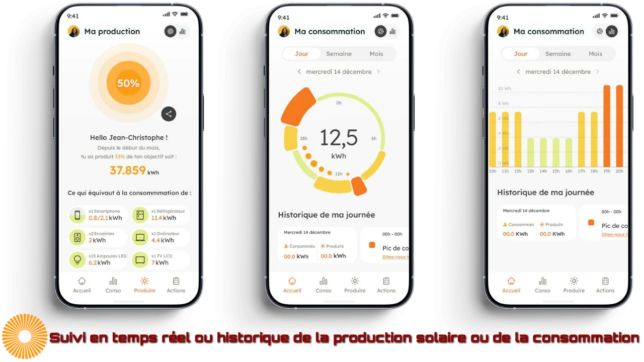 l'application mobile permet de voir l'historique de production solaire